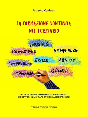 cover image of La Formazione Continua nel Terziario